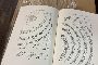 Libri e Riviste - N. 9956 Copie 4
